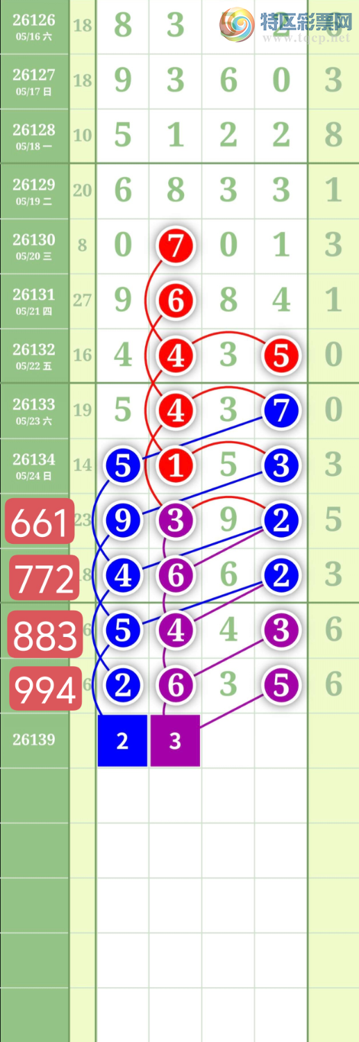 [������] 26139�ڣ�����0369ͷ��ͼ�桿230 / ����:���³�˫ / ����ID:1268518
