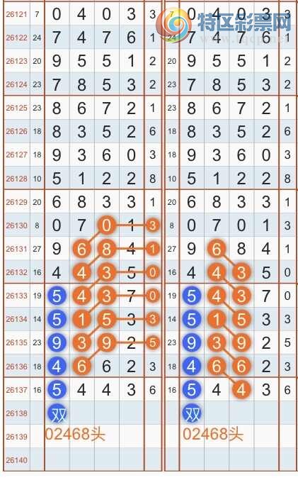 [������] 26139�ڣ�ר��ͷβ���ɣ�˫�涨ͷ��β��{������˳}��ͼ�桿615 / ����:������˳ / ����ID:1268904