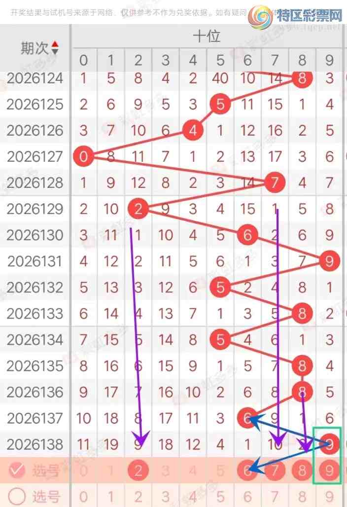 [����3D] 26139�ڣ�����3D139�ڷ���ѡ��653 / ����:���ޡ� / ����ID:1268927