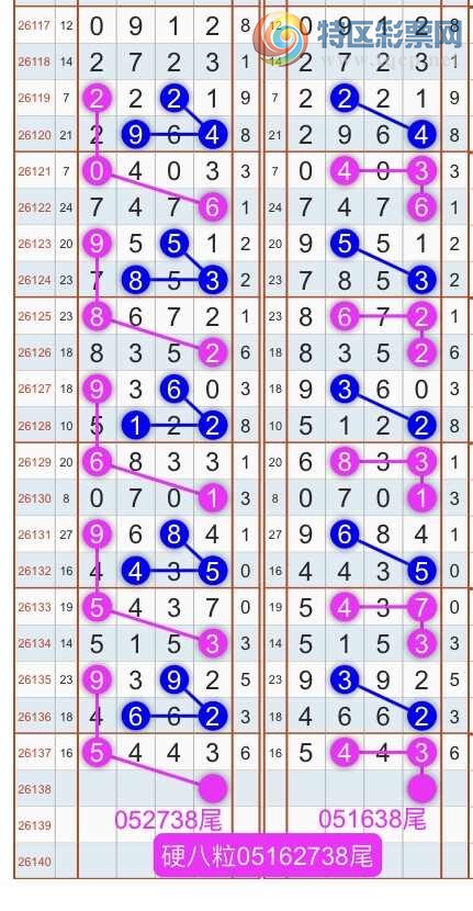 [������] 26139�ڣ�����ɱͷβ������˫��ͷβ���� {��������}��ͼ�桿933 / ����:�������� / ����ID:1268933