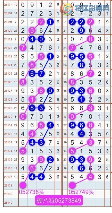 [������] 26139�ڣ�����ɱͷβ������˫��ͷβ���� {��������}��ͼ�桿98 / ����:�������� / ����ID:1268933