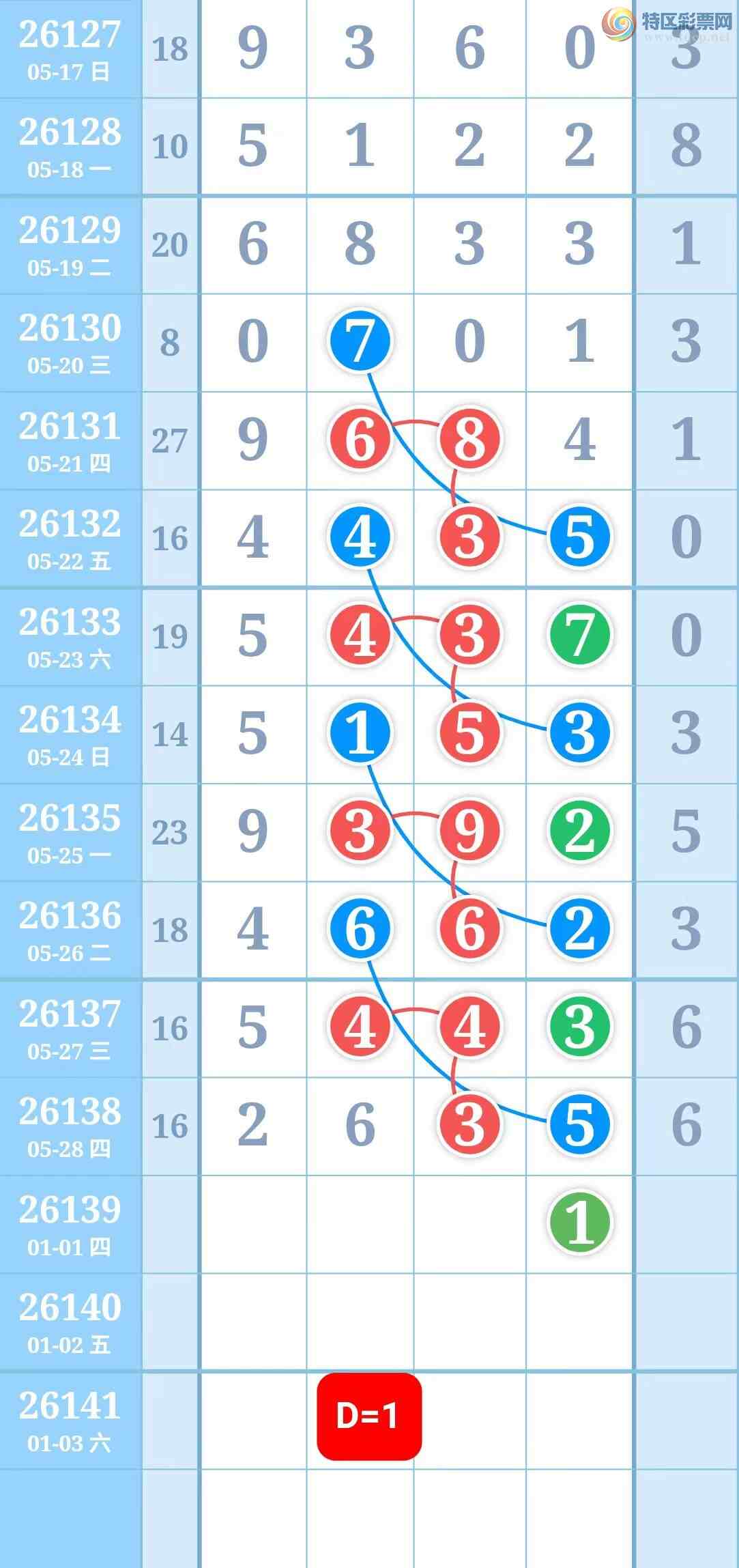 [������] 26139�ڣ���Ů�������ɲο���ͼ�桿720 / ����:��Ů / ����ID:1268956
