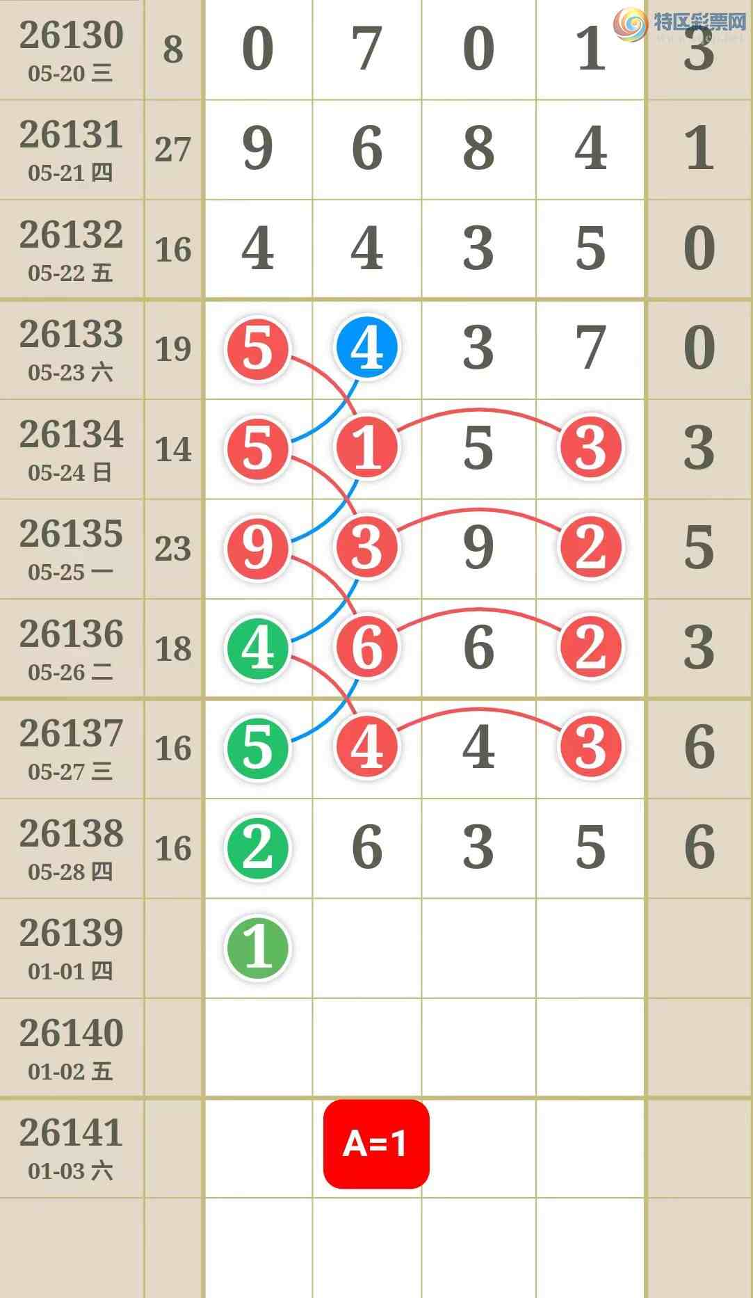 [������] 26139�ڣ�����һ�ſ��ù��ɲο�983 / ����:����һ�� / ����ID:1268959