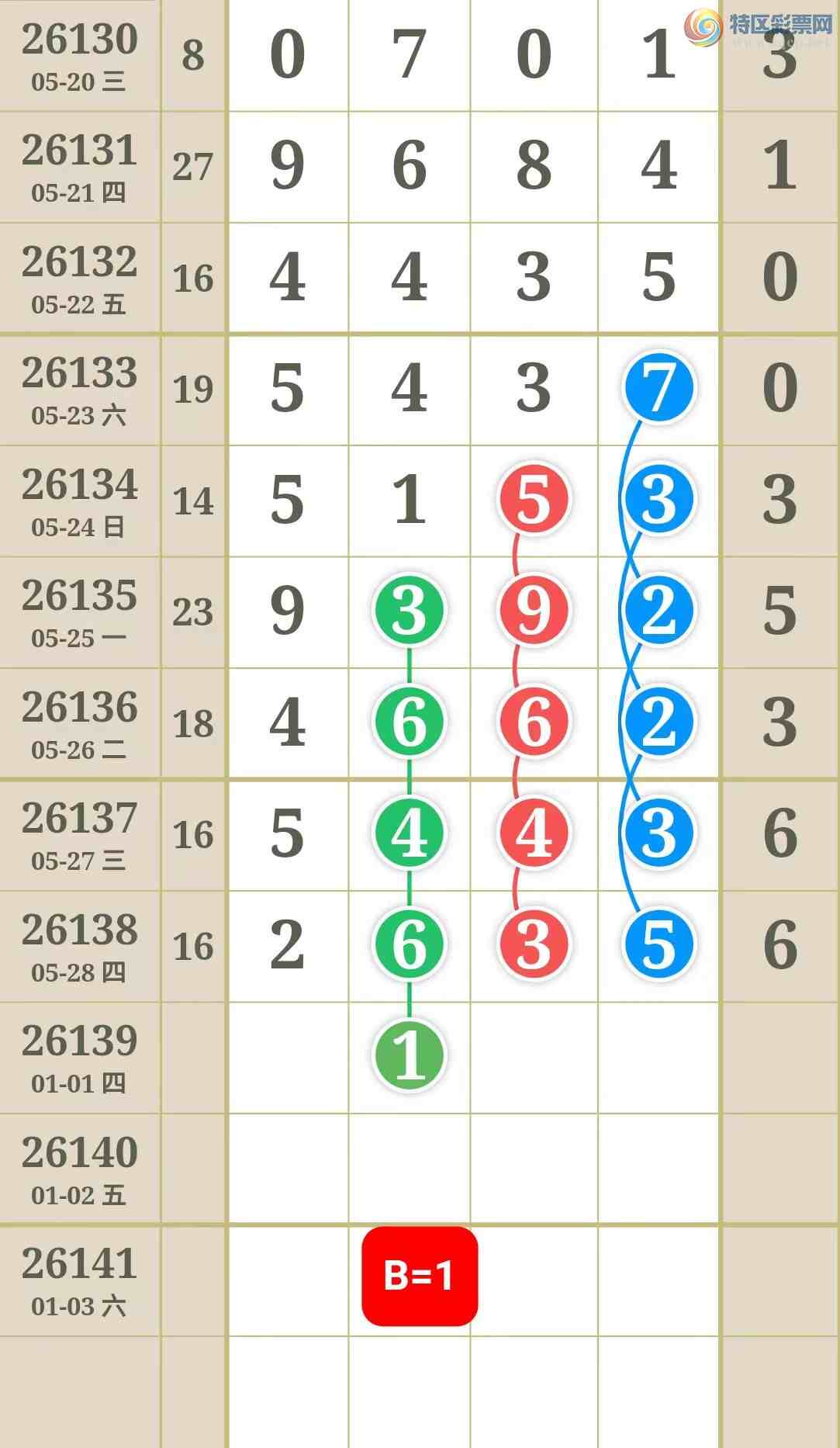 [������] 26139�ڣ�����һ�ſ��ù��ɲο�784 / ����:����һ�� / ����ID:1268959
