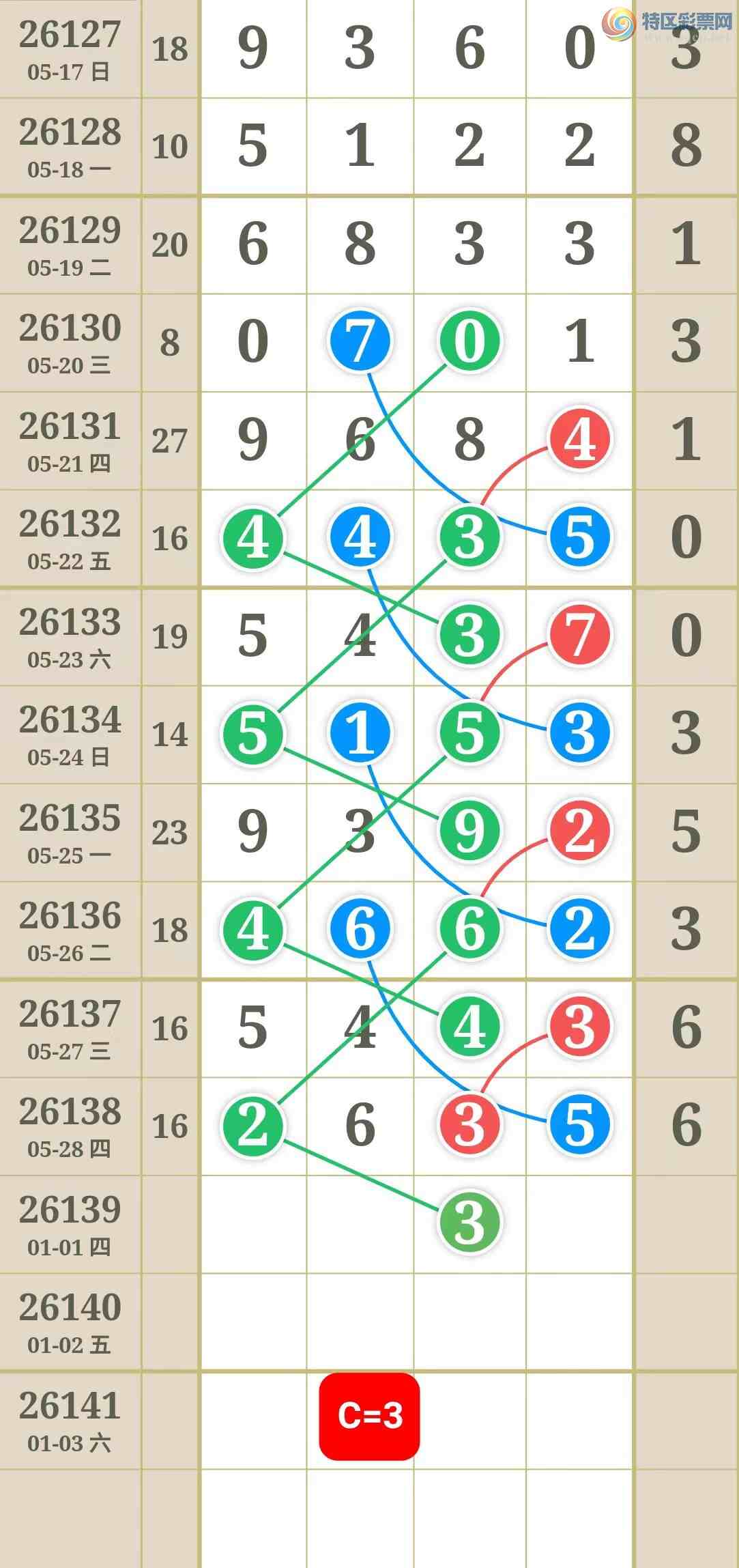 [������] 26139�ڣ�����һ�ſ��ù��ɲο�395 / ����:����һ�� / ����ID:1268959