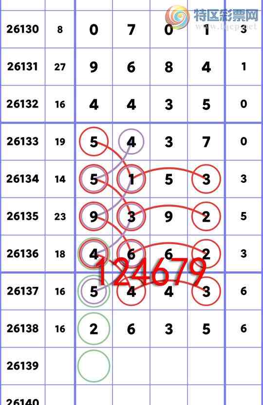 [������] 26139��:����ͳ��β:3������,1����,4����,3����,1����,1����,4����[ͼ��]330 / ����:�����Ź� / ����ID:1268902