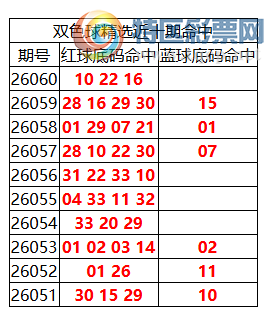 [˫ɫ��] 26061��:˫ɫ����ֲ������10 22 16128 / ����:�ͷ�-С�� / ����ID:1268985