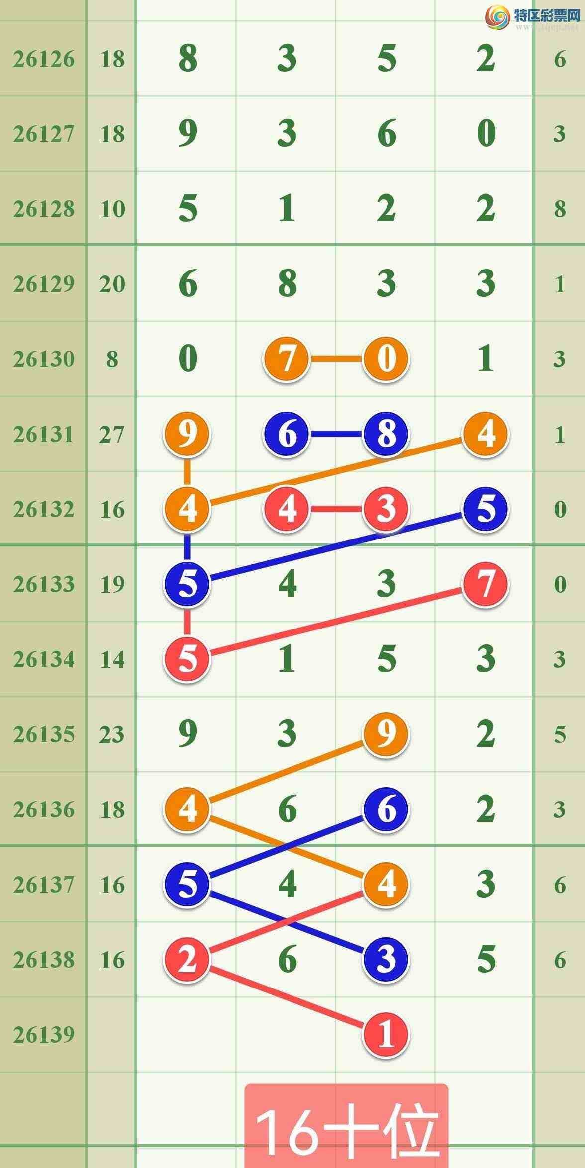 [������] 26139�ڣ���������2XX5..598 / ����:����808 / ����ID:1268639