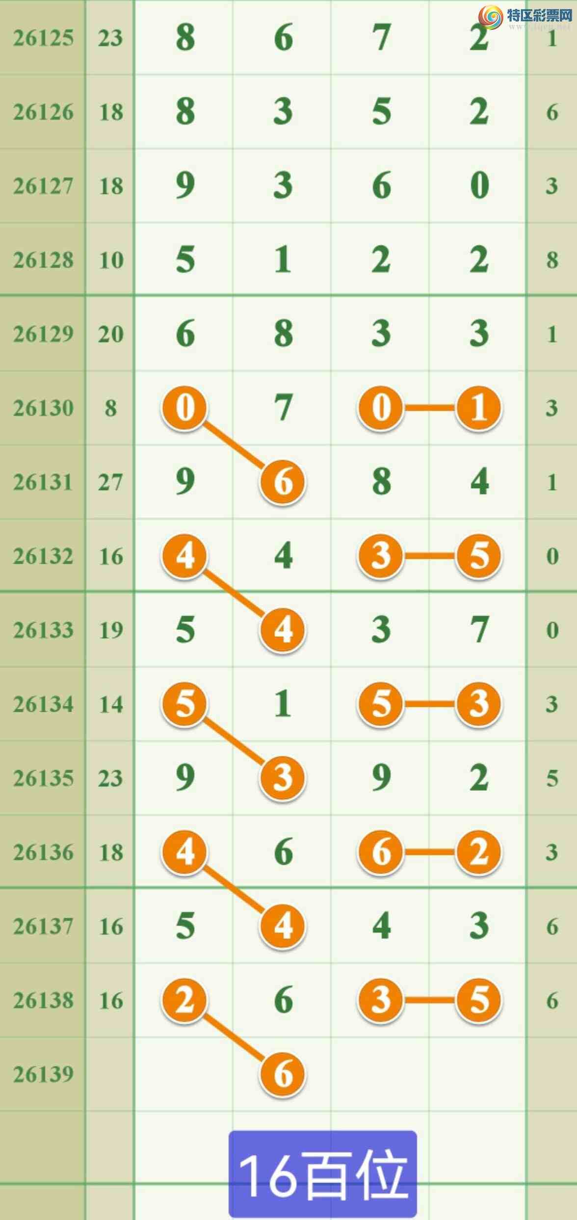 [������] 26139�ڣ���������2XX5..844 / ����:����808 / ����ID:1268639