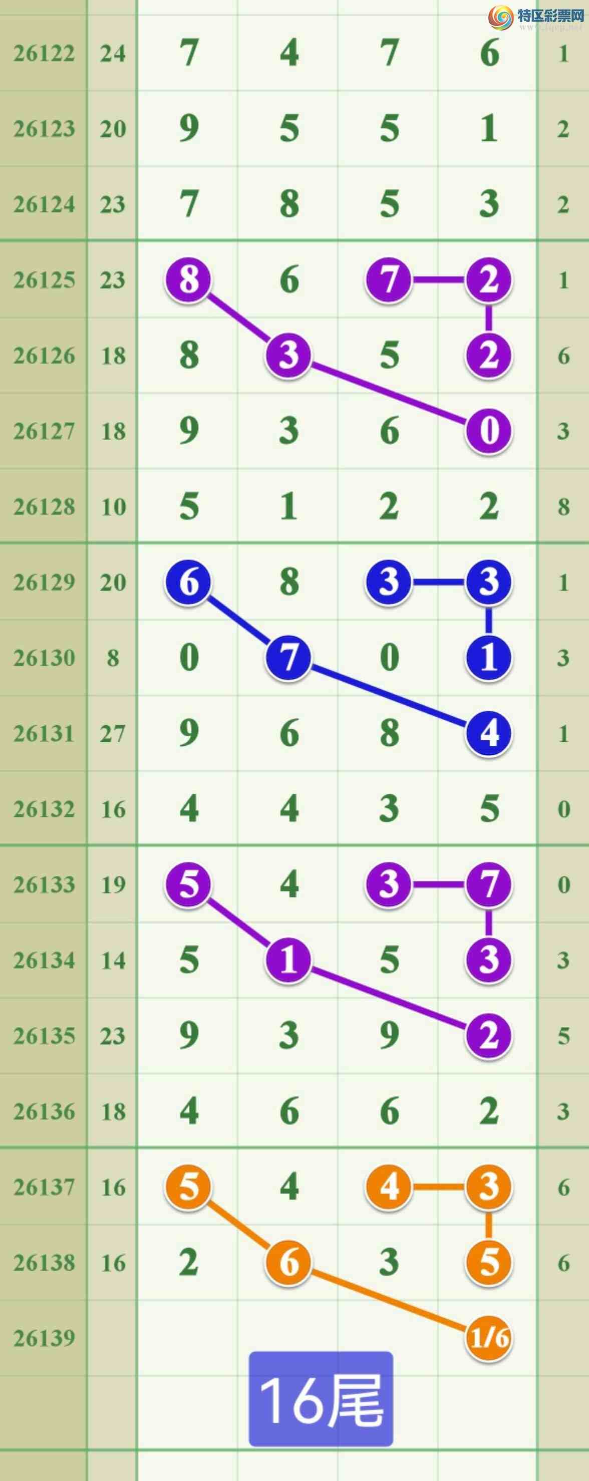 [������] 26139�ڣ���������2XX5..566 / ����:����808 / ����ID:1268639