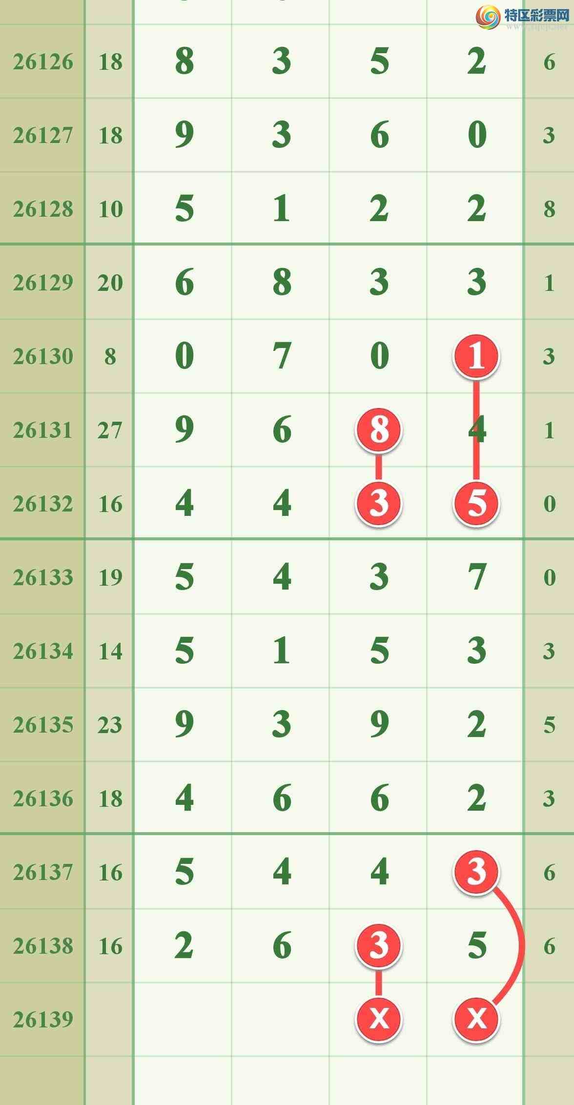 [������] 26139�ڣ���������2XX5..909 / ����:����808 / ����ID:1268639