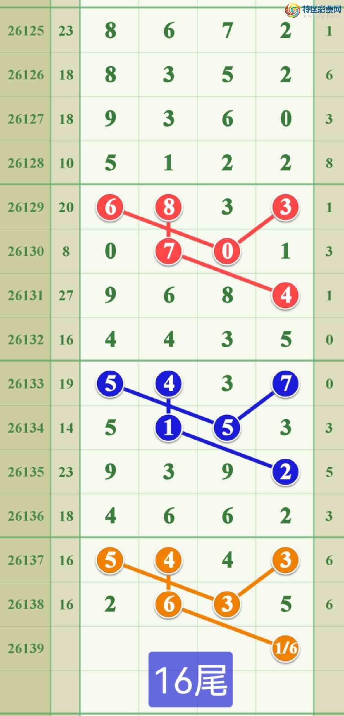 [������] 26139�ڣ���������2XX5..219 / ����:����808 / ����ID:1268639
