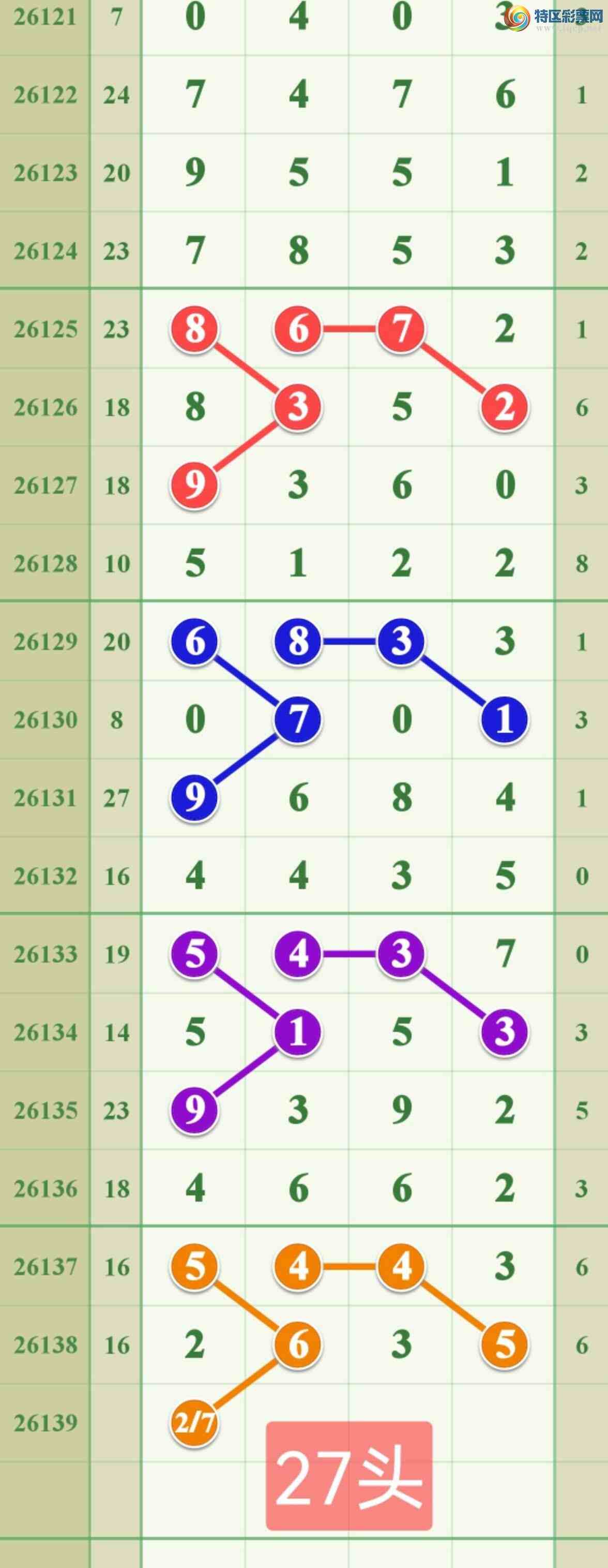 [������] 26139�ڣ���������2XX5..553 / ����:����808 / ����ID:1268639