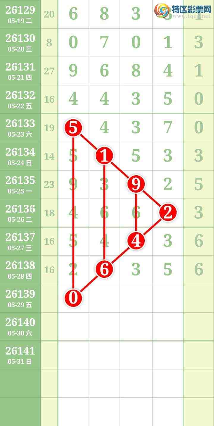 [������] 26139�ڣ����Ĺ���ͼ�桿569 / ����:���� / ����ID:1268489
