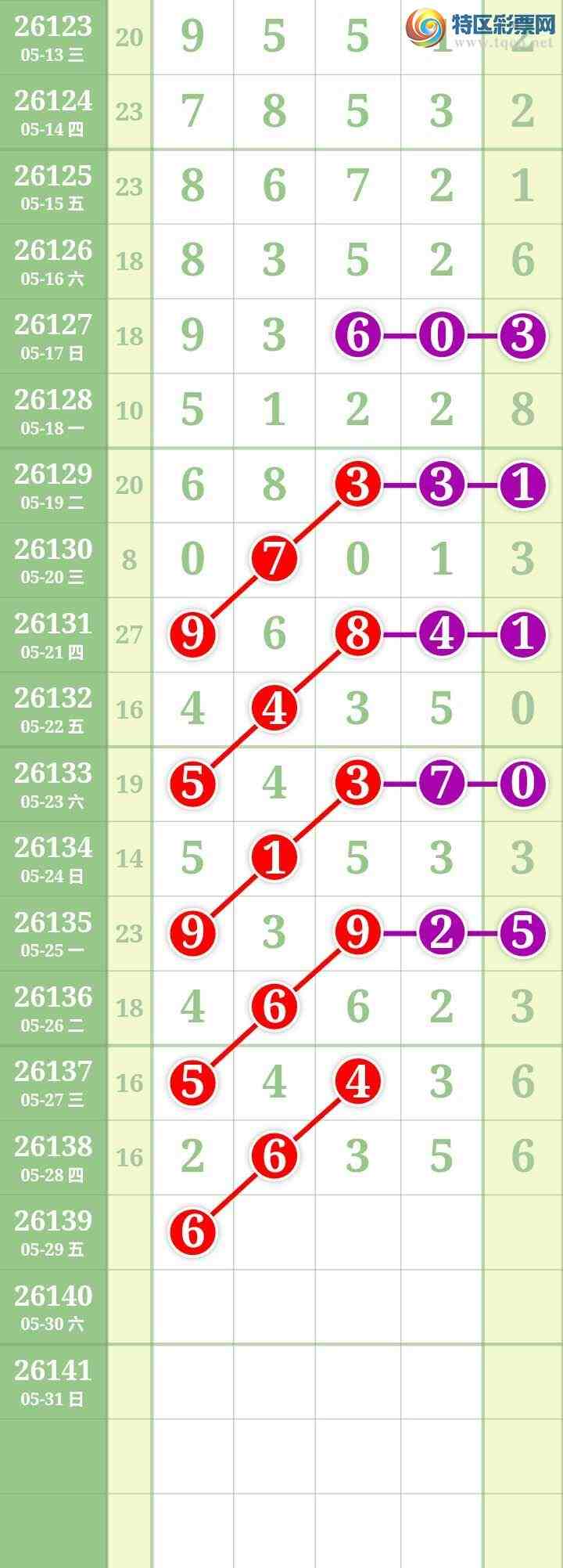 [������] 26139�ڣ����Ĺ���ͼ�桿564 / ����:���� / ����ID:1268489