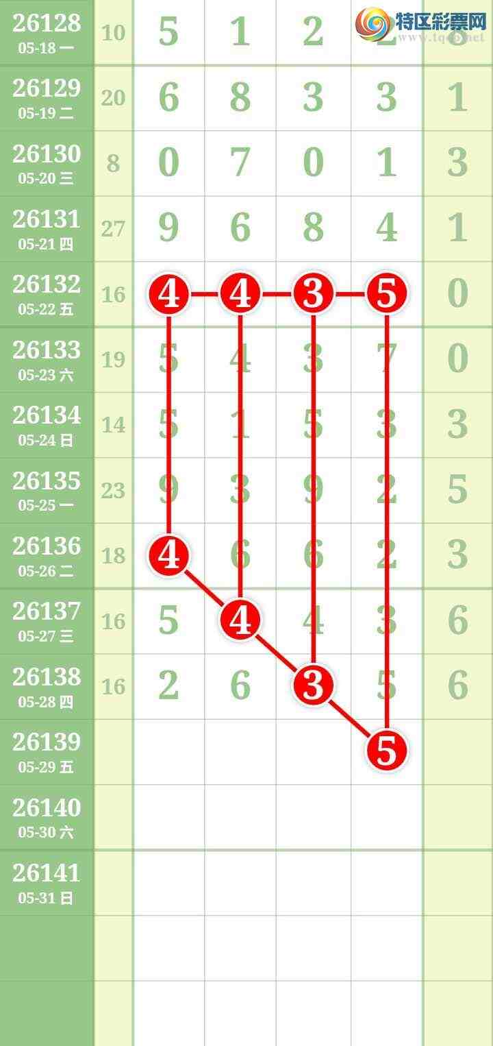 [������] 26139�ڣ����Ĺ���ͼ�桿416 / ����:���� / ����ID:1268489
