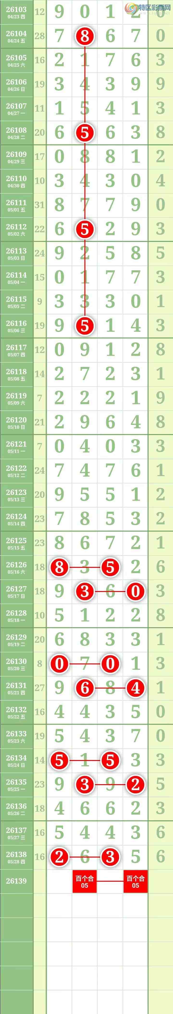 [������] 26140�ڣ����������������Χ�С�ͼ��305 / ����:������� / ����ID:1269006