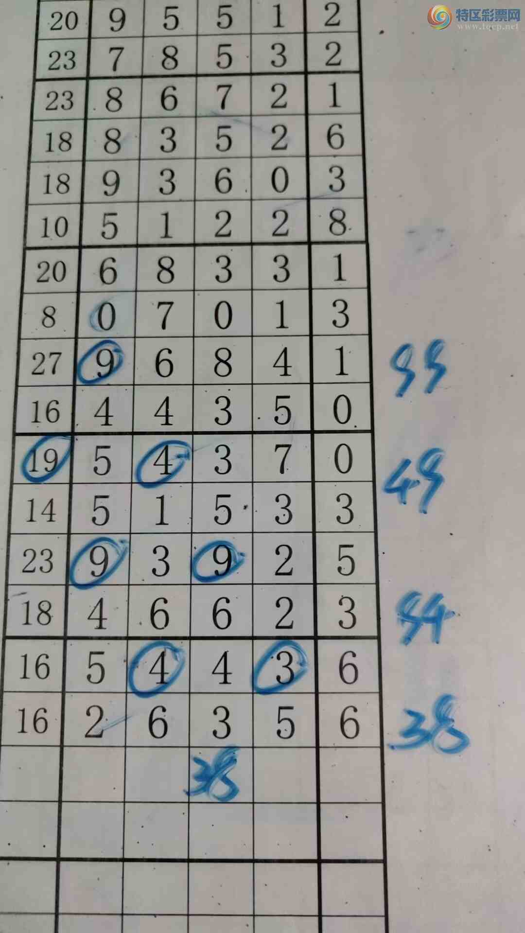 [������] 26140�ڣ���עһע��Ʒ ��ͼ�桿48 / ����:��עһע / ����ID:1269007
