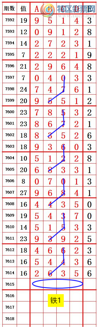 [������] 26140�ڣ���1�������жǺ�7 ׼��ͼ�桿854 / ����:����666 / ����ID:1269075