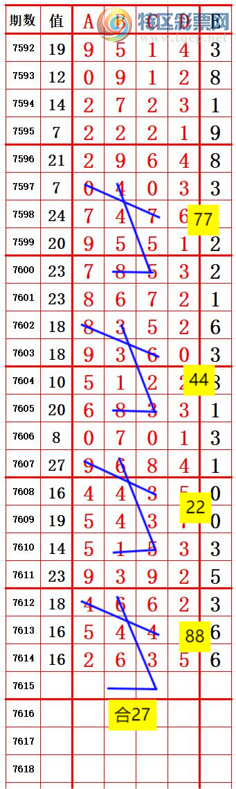 [������] 26140�ڣ���1�������жǺ�7 ׼��ͼ�桿951 / ����:����666 / ����ID:1269075