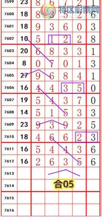 [������] 26140�ڣ��������롾ͼ�桿741 / ����:��374748 / ����ID:1269080