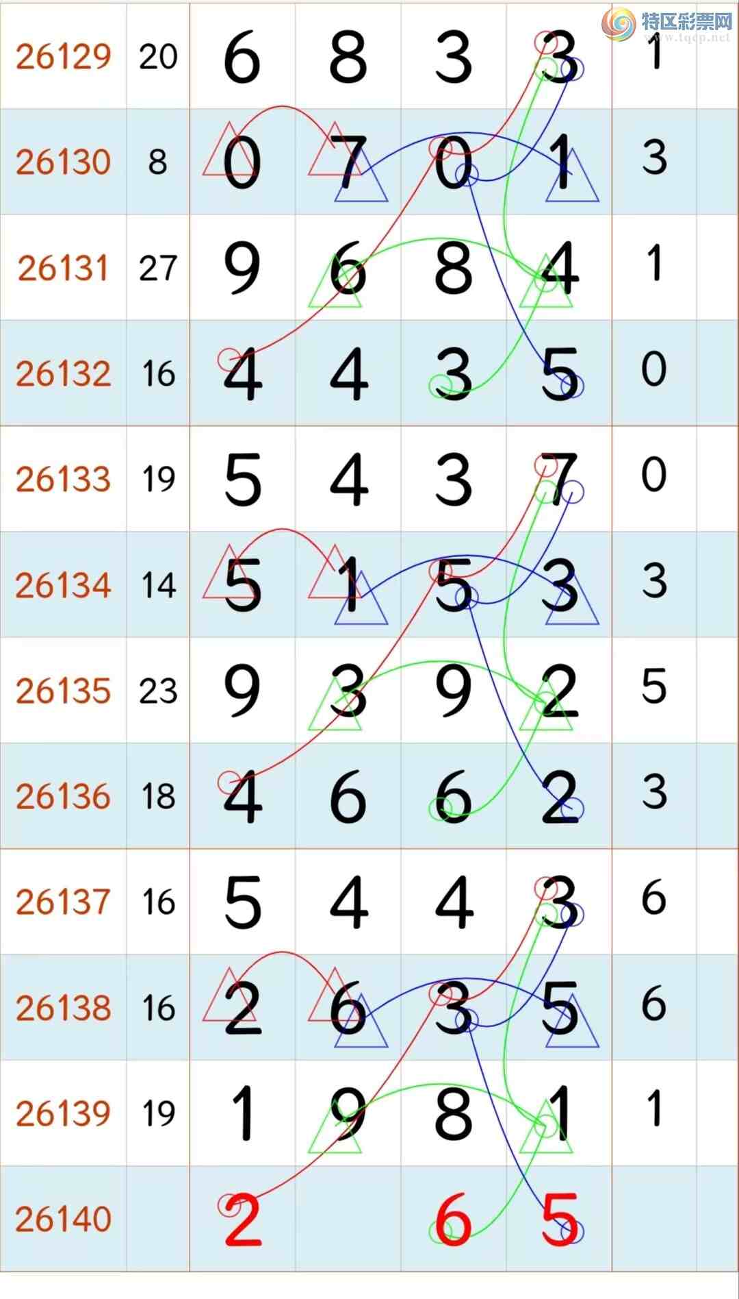 [������] 26140�ڣ����ɲο� ��ͼ�桿967 / ����:���϶���. / ����ID:1269087