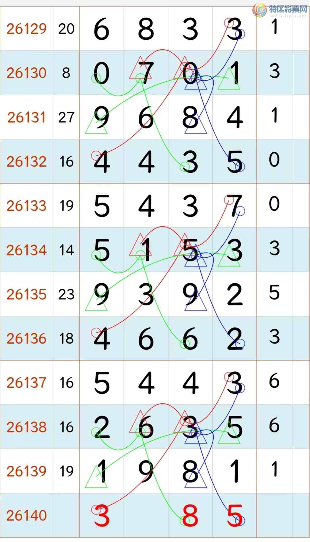 [������] 26140�ڣ���ʦ�� ��Ʒ ��ͼ�桿147 / ����:������ʦ�� / ����ID:1269090