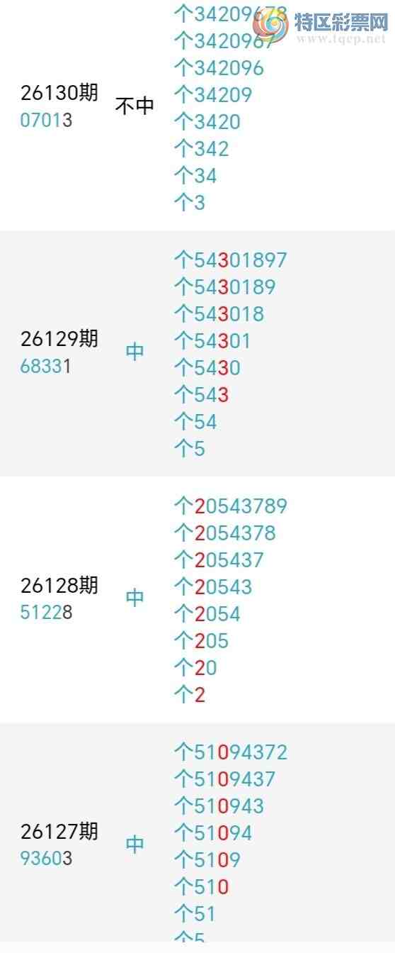 [������] 26140�ڣ�ǧ����β����5����������17��16�ڡ�ͼ�桿825 / ����:ǧ���� / ����ID:1269093
