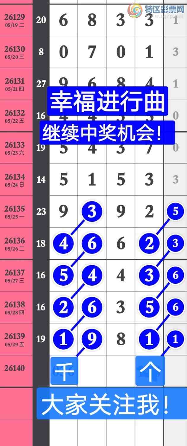 [������] 26140�ڣ��Ҹ������� ͷβ��ǿ�� ��ҹ�ע�ң���ͼ�桿163 / ����:����wd25100 / ����ID:1269098