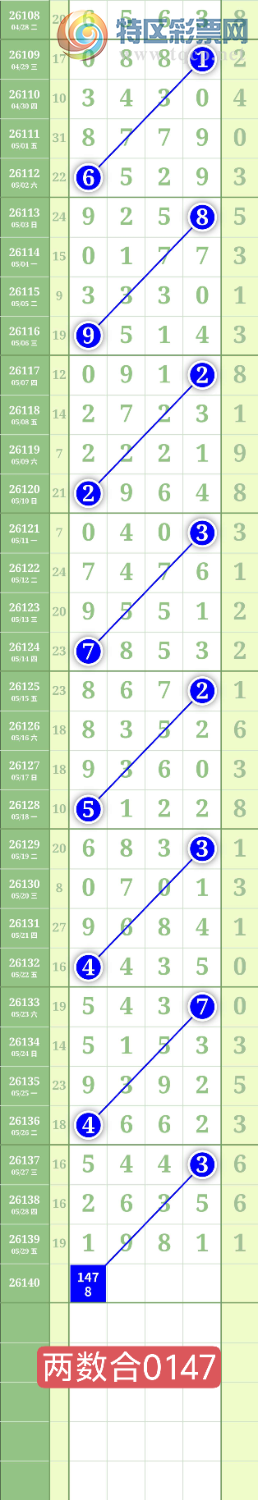 [������] 26140�ڣ�����1478ͷ��ͼ�桿197 / ����:���³�˫ / ����ID:1269201