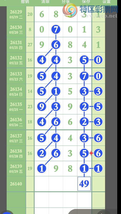[������] 26140�ڣ������Ѹ��� ����л��ͼ�桿245 / ����:ָ����¶� / ����ID:1269206