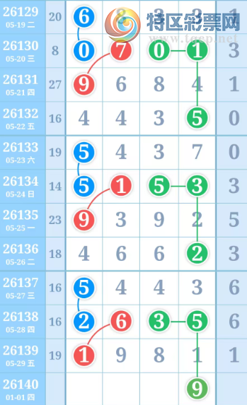 [������] 26140�ڣ������η���ù����Ƽ���ͼ�桿590 / ����:�����η��� / ����ID:1269230