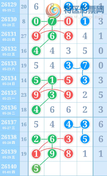 [������] 26140�ڣ������η���ù����Ƽ���ͼ�桿515 / ����:�����η��� / ����ID:1269230