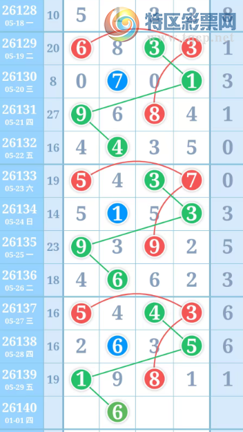 [������] 26140�ڣ������η���ù����Ƽ���ͼ�桿837 / ����:�����η��� / ����ID:1269230