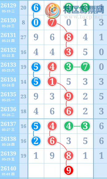 [������] 26140�ڣ������η���ù����Ƽ���ͼ�桿195 / ����:�����η��� / ����ID:1269230