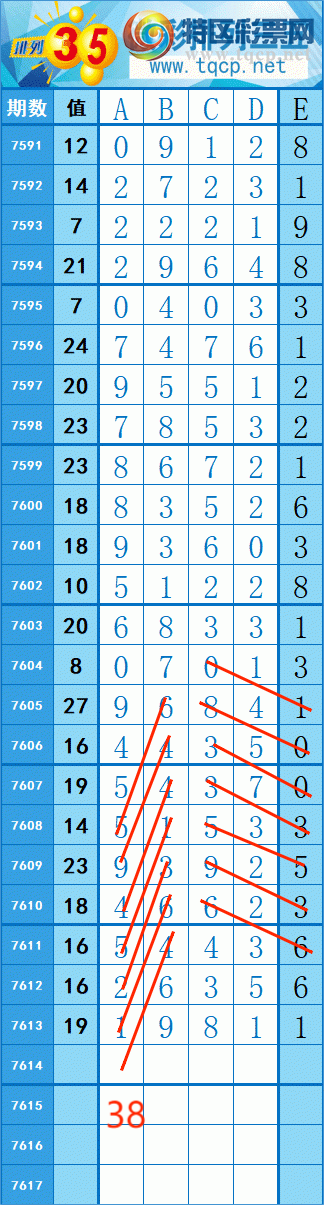 [������] 26140�ڣ�322��50 �� �� �ȡ�ͼ�桿535 / ����:�쳾����0 / ����ID:1269270