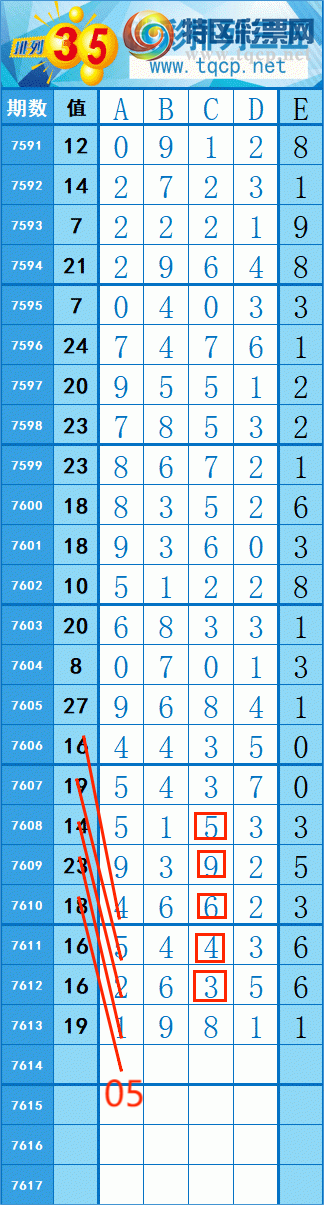 [������] 26140�ڣ�322��50 �� �� �ȡ�ͼ�桿75 / ����:�쳾����0 / ����ID:1269270