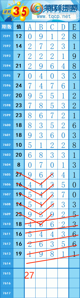 [������] 26140�ڣ�322��50 �� �� �ȡ�ͼ�桿115 / ����:�쳾����0 / ����ID:1269270