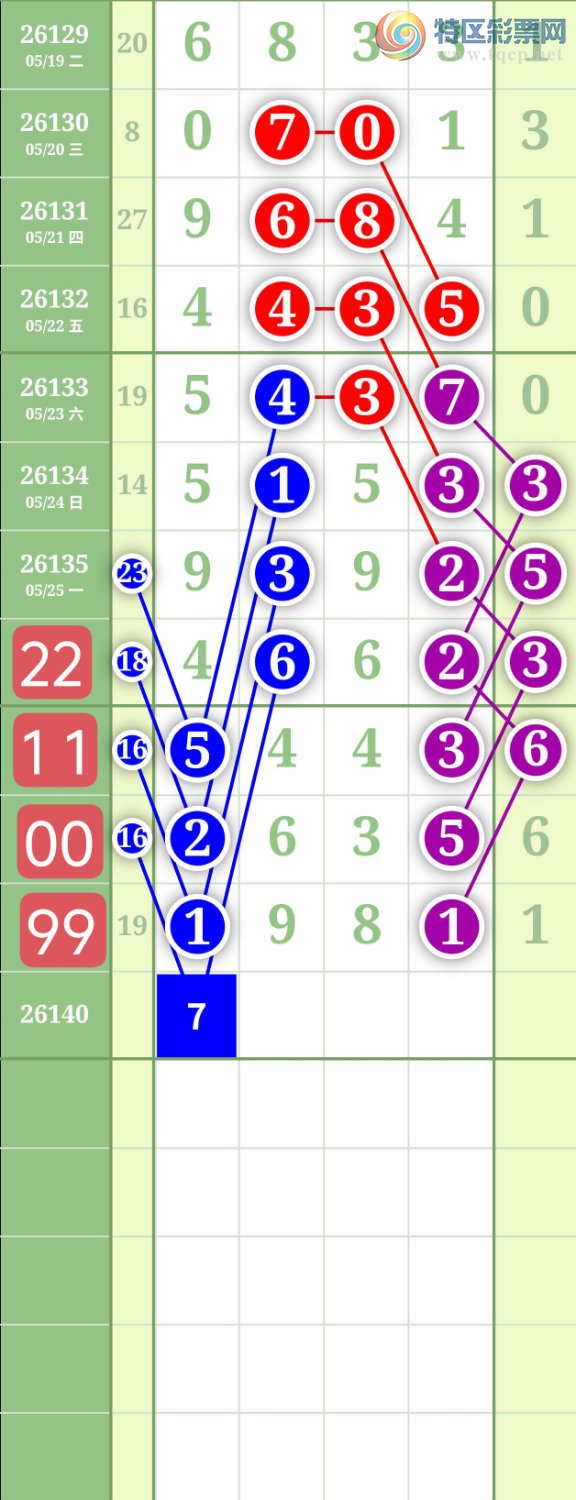 [������] 26140�ڣ�����1478ͷ��ͼ�桿597 / ����:���³�˫ / ����ID:1269201