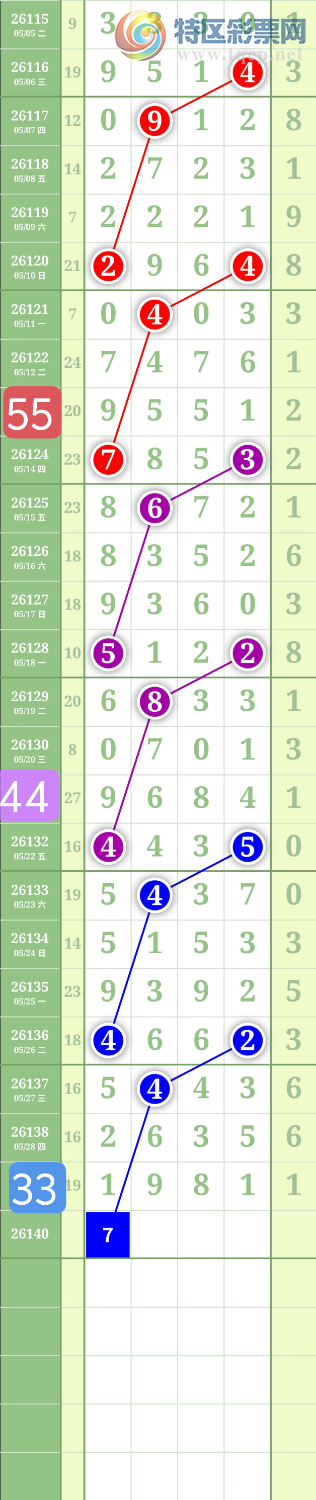 [������] 26140�ڣ�����1478ͷ��ͼ�桿277 / ����:���³�˫ / ����ID:1269201