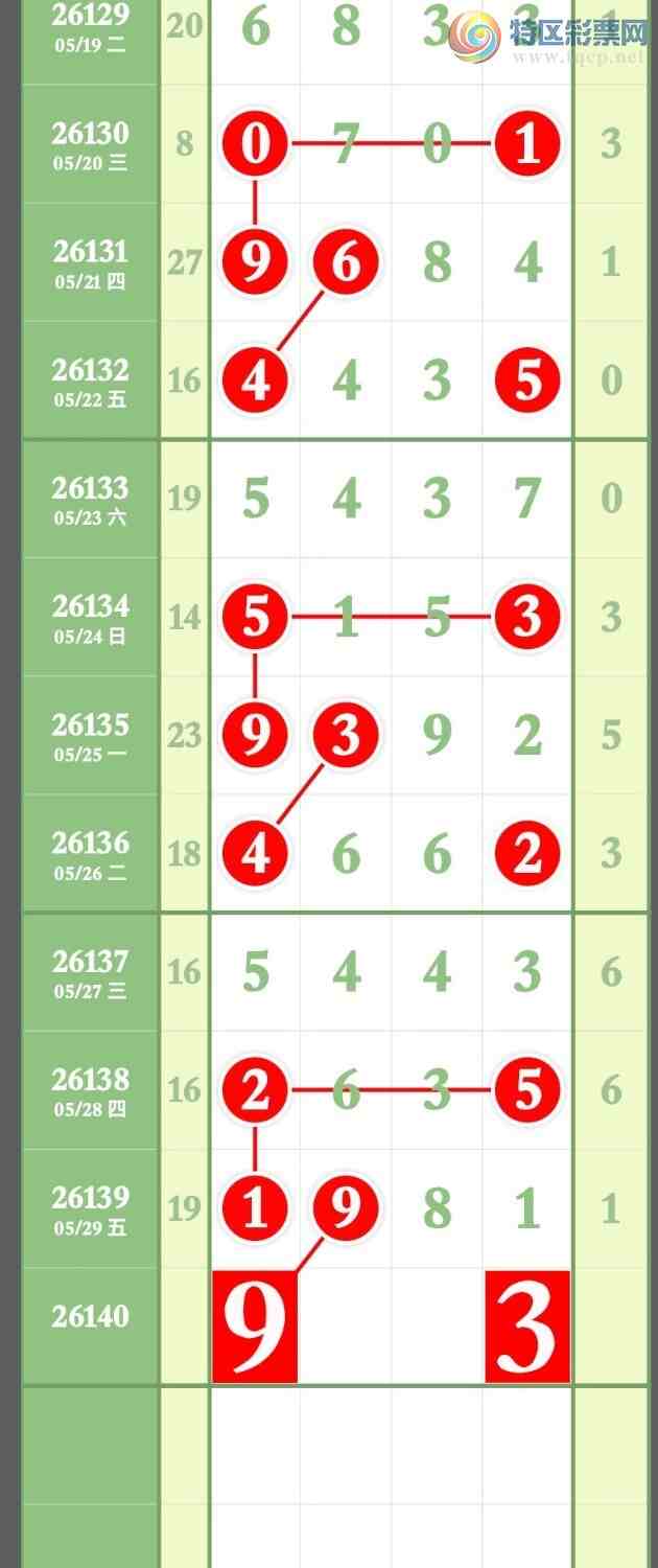 [������] 26140�ڣ����ڼӼ�������19X1��ͼ�桿143 / ����:����ר�� / ����ID:1269370