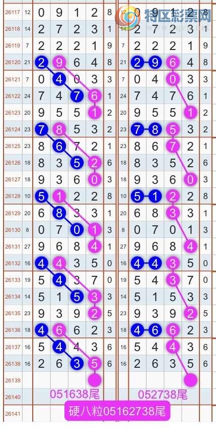 [������] 26140�ڣ�����ɱͷβ������˫��ͷβ���� {��������}��ͼ�桿341 / ����:�������� / ����ID:1269376