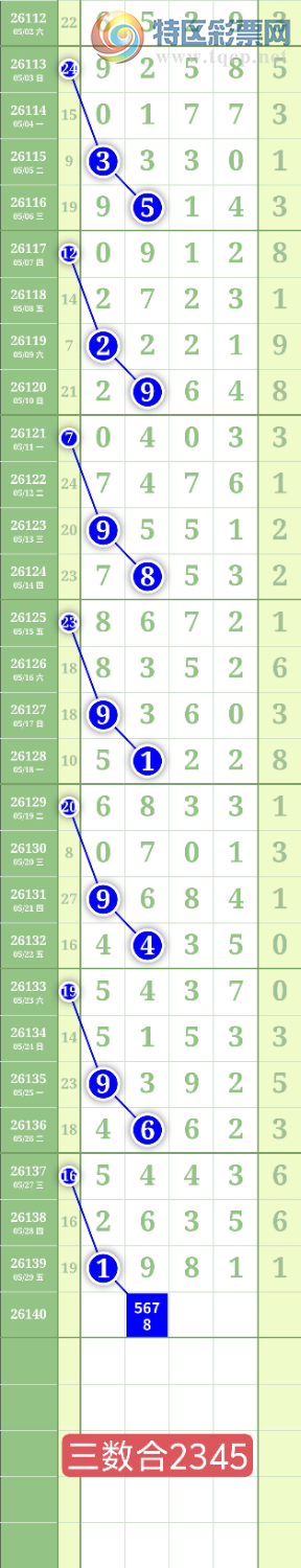 [������] 26140�ڣ�����1478ͷ��ͼ�桿332 / ����:���³�˫ / ����ID:1269201