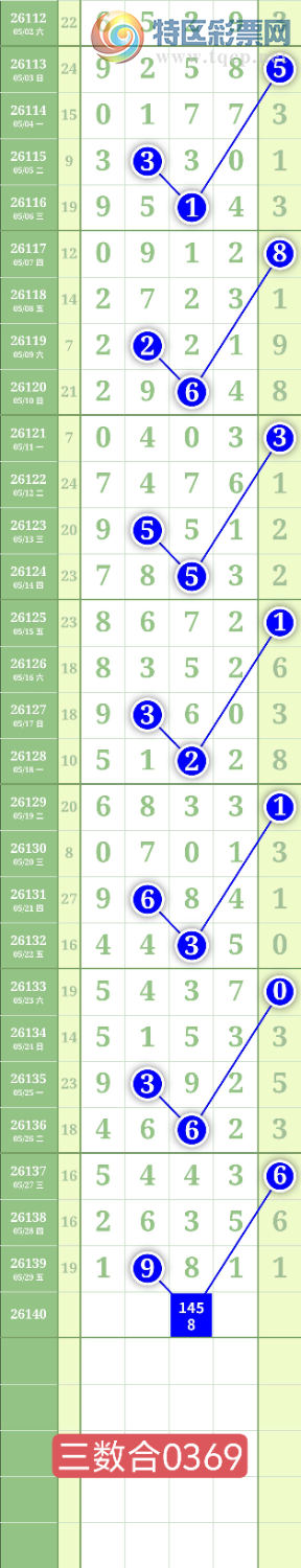 [������] 26140�ڣ�����1478ͷ��ͼ�桿918 / ����:���³�˫ / ����ID:1269201