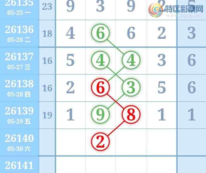 [������] 26140�ڣ�С����ʮλ,��7��,����17�ڡ�ͼ�桿530 / ����:С���� / ����ID:1269091