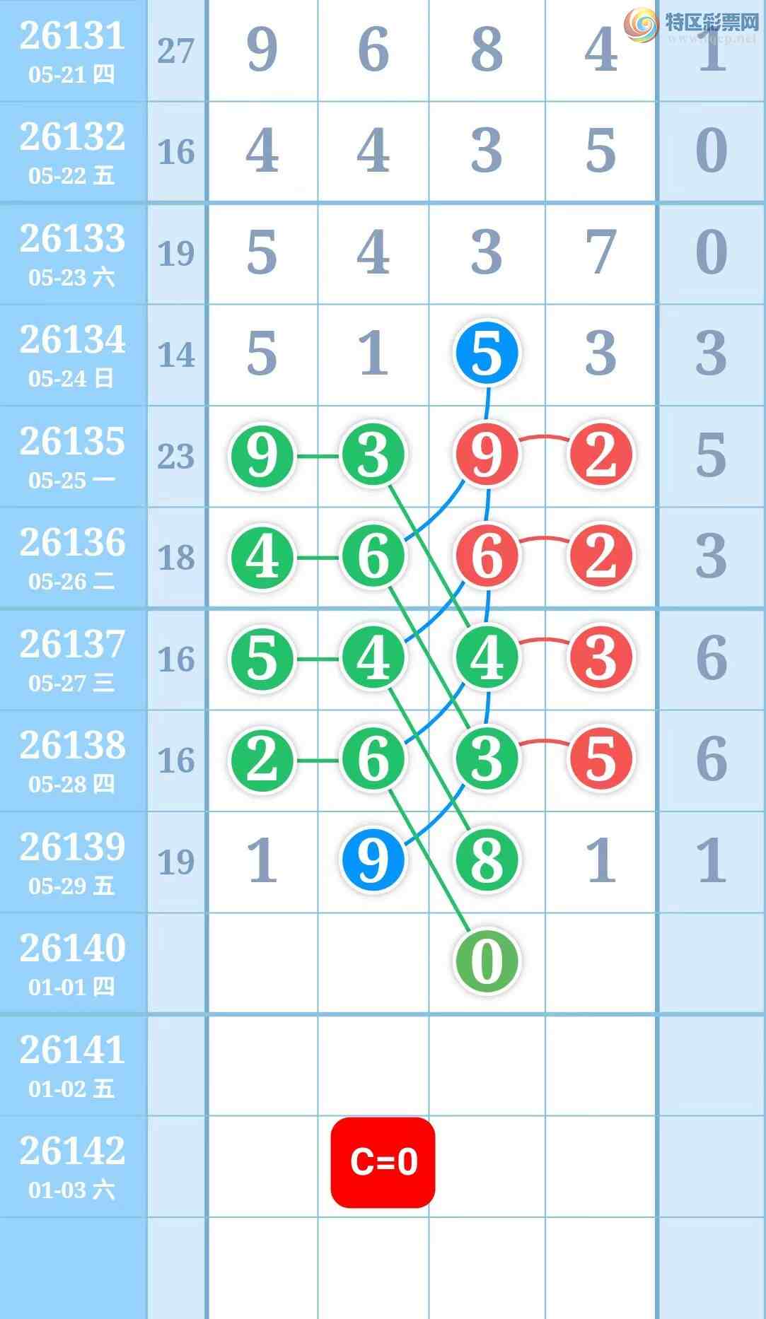 [������] 26140�ڣ�����һ�ſ��ù��ɲο�890 / ����:����һ�� / ����ID:1269426