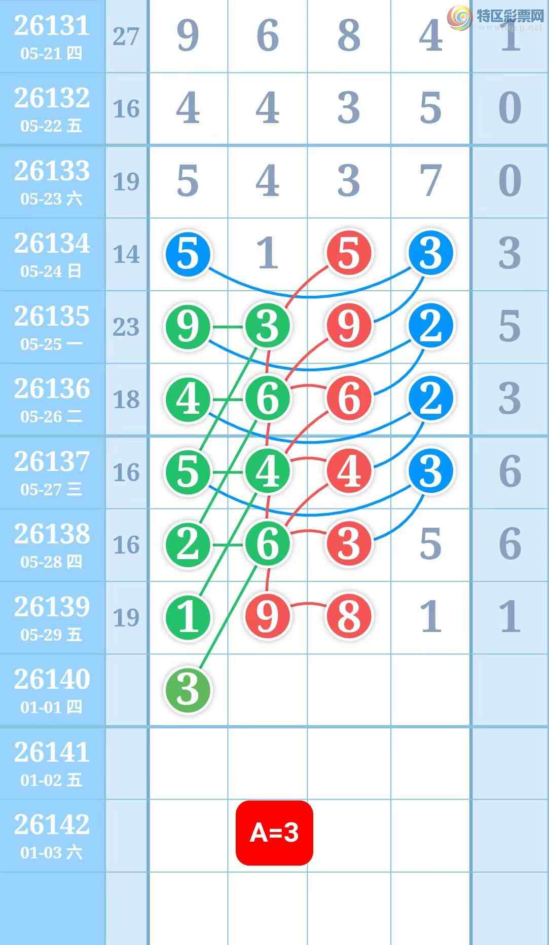 [������] 26140�ڣ�����һ�ſ��ù��ɲο�765 / ����:����һ�� / ����ID:1269426