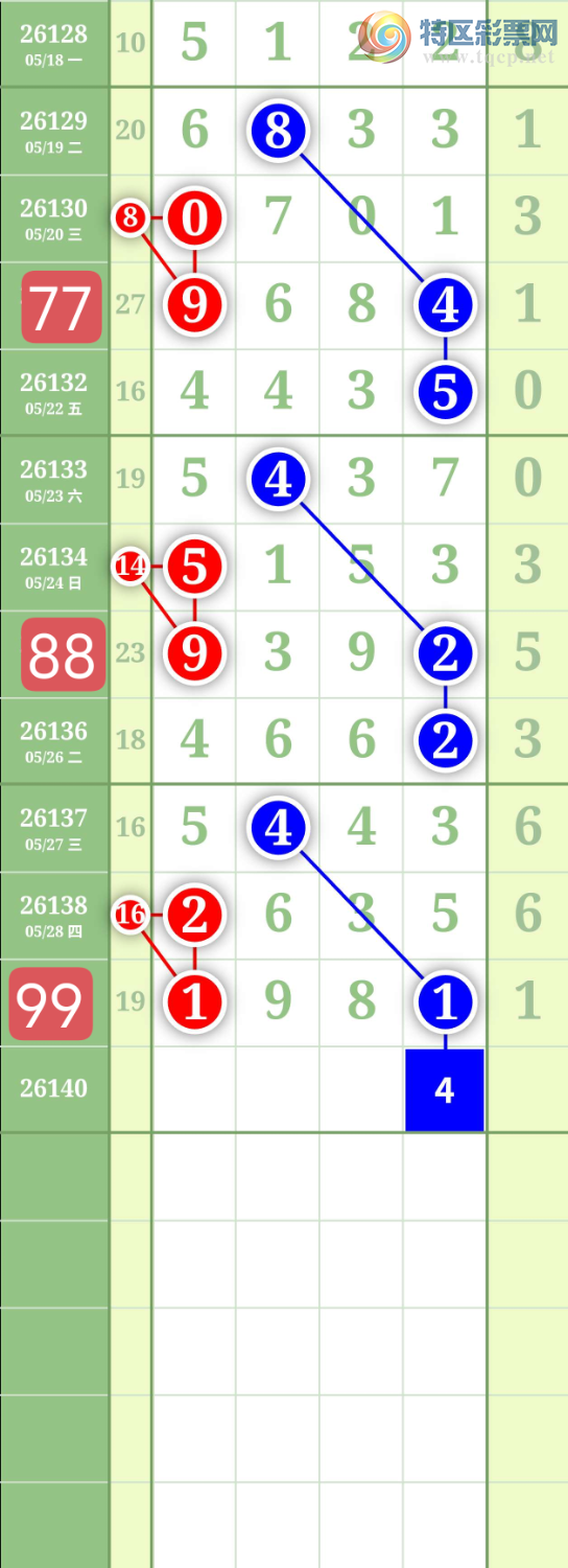 [������] 26140�ڣ�����1478ͷ��ͼ�桿781 / ����:���³�˫ / ����ID:1269201