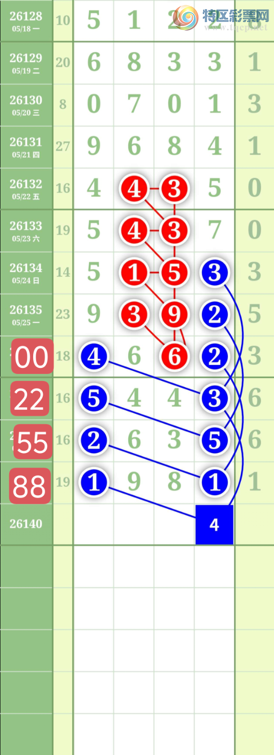 [������] 26140�ڣ�����1478ͷ��ͼ�桿518 / ����:���³�˫ / ����ID:1269201