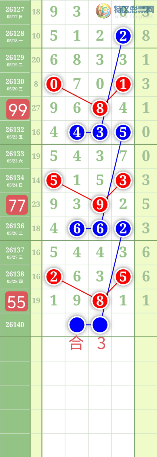[������] 26140�ڣ�����1478ͷ��ͼ�桿68 / ����:���³�˫ / ����ID:1269201